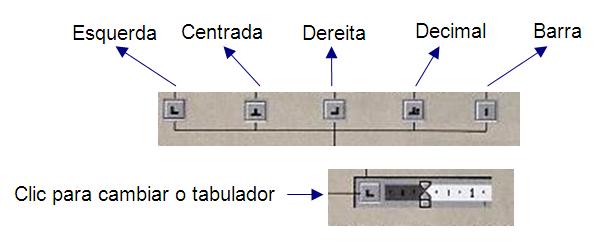 Os tabuladores tamén se poden regular co rato.