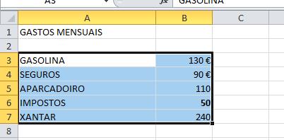 Abra un navegador (por exemplo, o Explorer) e escriba os enderezos das páxinas na barra de enderezos do navegador como se describe na imaxe da páxina