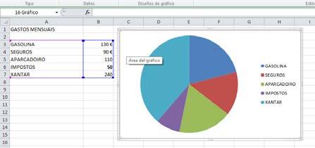 Escriba o tema que lle interese na ventá de busca do buscador que elixa. S21.