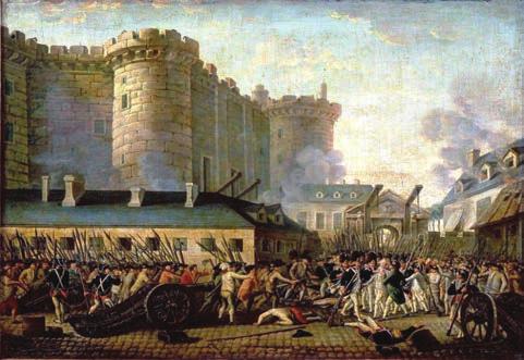 Revolução Francesa A razão para a atitude do rei reside no fato de que as votações, de acordo com o tradicional regimento, eram feitas por estado e não por cabeça.