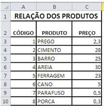 Monte a seguinte planilha;