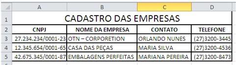 Exercício 5 (Valor: 2,0) Formate a planilha da seguinte forma: Intervalo de A1:D1 = negrito, mesclar e