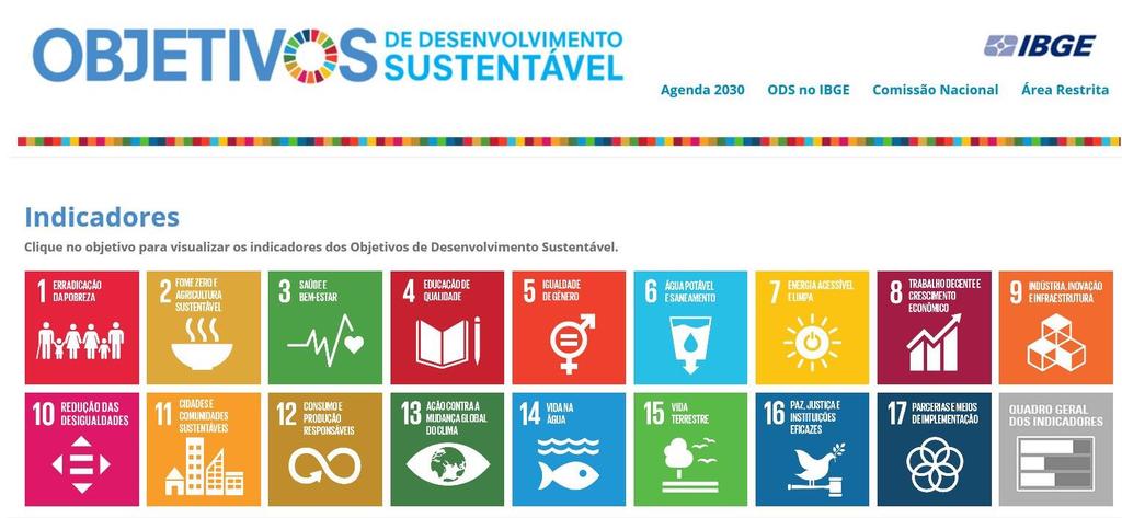 Global SDG Indicators SDG News SDG