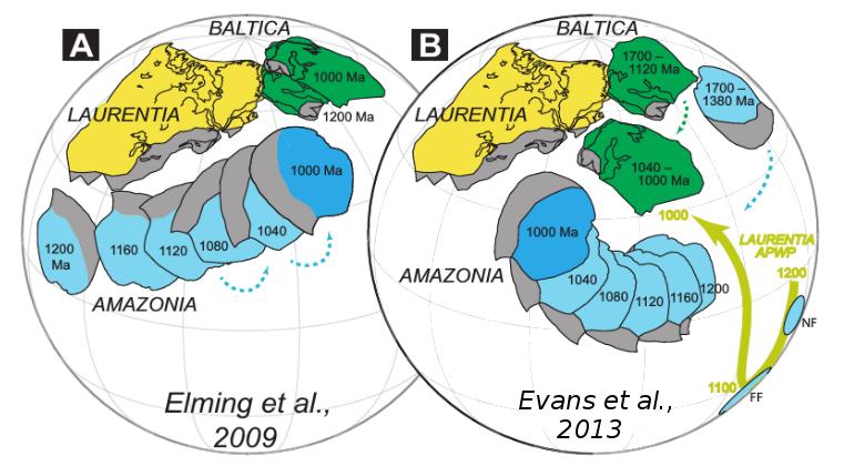 Curva de deriva polar Reconstrução paleogeográfica O Cráton Amazônico teve par2cipação na formação do supercon2nente Meso- Neoproterozoico Rodinia.