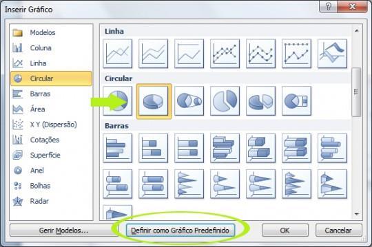 Gráficos A inserção de Gráficos é uma função importante para organizar informações e apresentar dados de forma organizada.