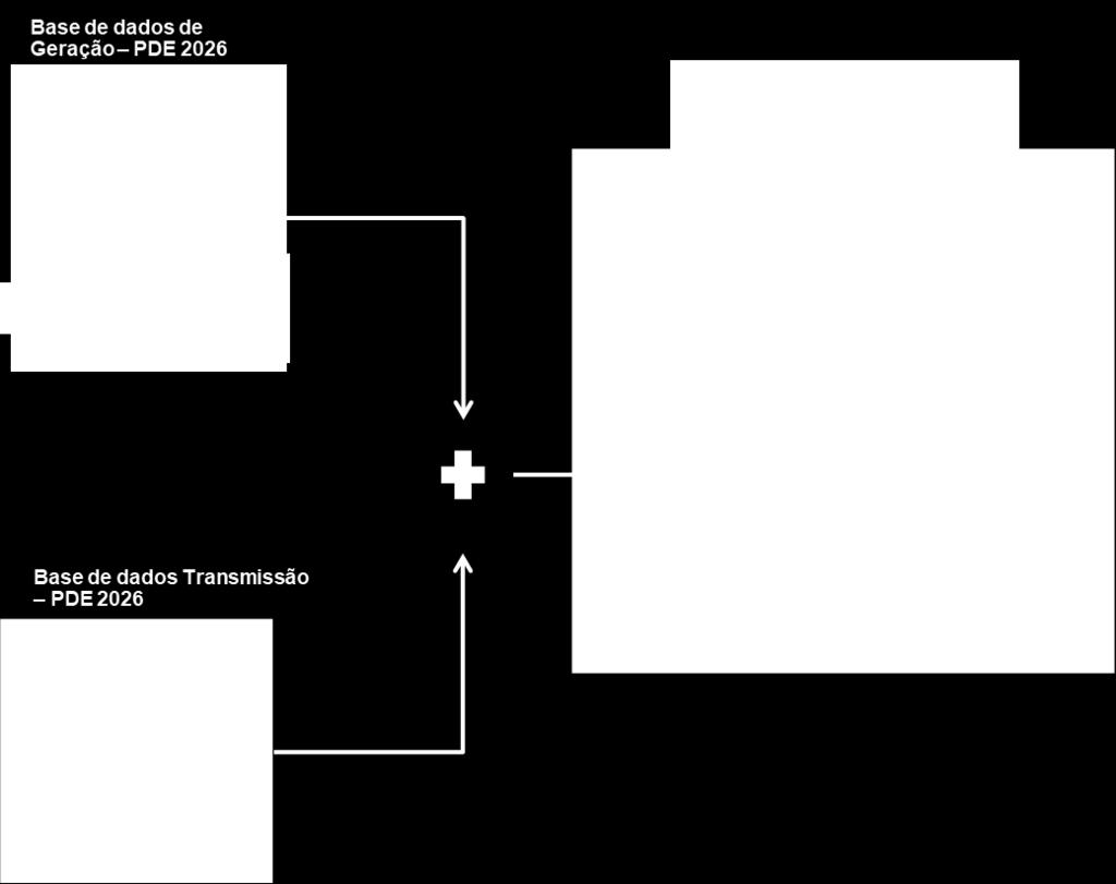 transmissão, TARIFF.