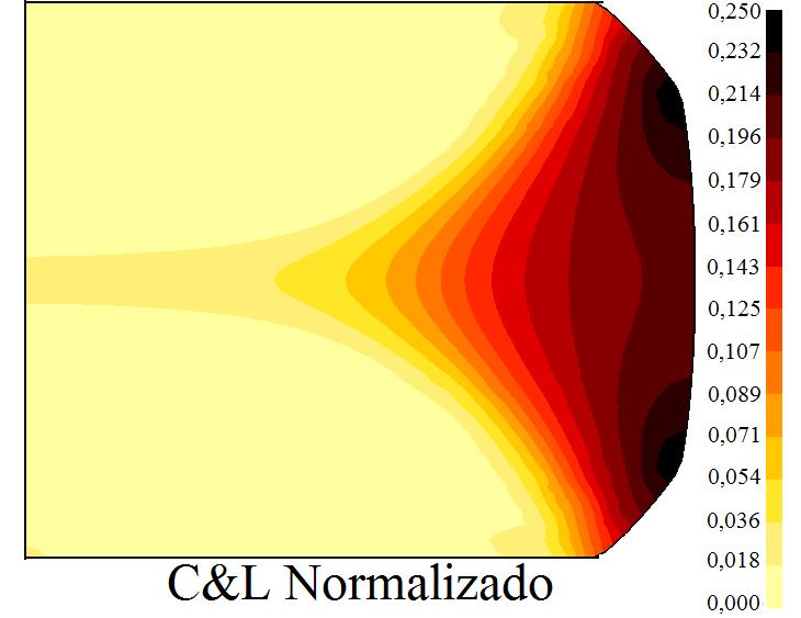 Fratura (Dano) Cockroft e Latham normalizado: εefi ε