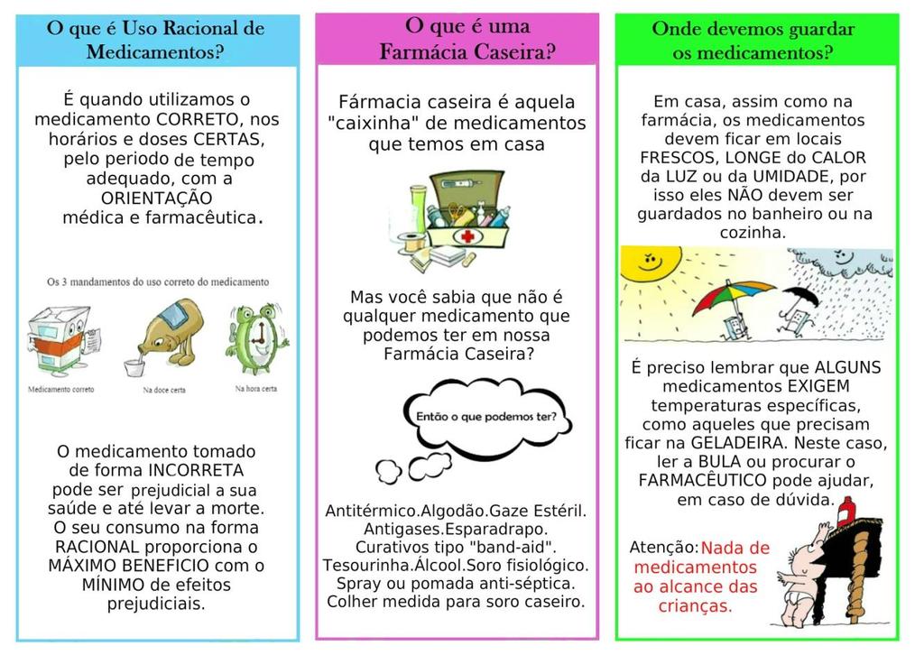 Figura 2 Verso do modelo do folder desenvolvido para crianças de escolas municipais do município de Ponta Grossa sobre Uso Racional de Medicamentos 5 Legenda: Modelo de folder para crianças de