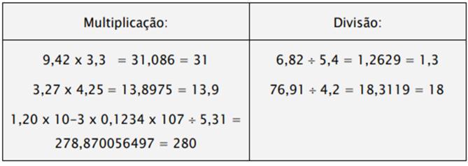 Medida indireta: uma medida indireta é a que resulta da aplicação de uma relação matemática que vincula a grandeza a ser medida com outras diretamente mensuráveis.