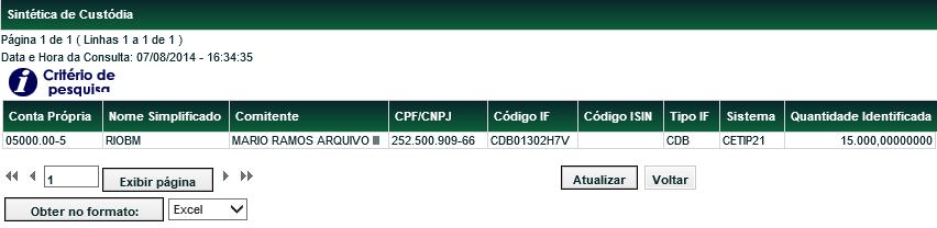 Identificação de Comitentes Campo Tipo IF Sistema Descrição Tipo de Instrumento Financeiro.