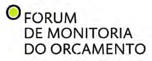 FIGURA 10 Execução do orçamento do Sub-Sector da Água, Saneamento e Higiene (WASH) Funcionamento Investimento Interno Investimento Externo Não executado Execução Orçamental Agregada Fonte: Cálculos