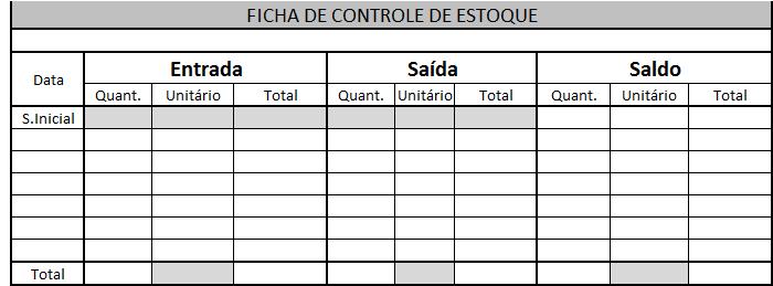 P á g i n a 11 As mercadorias ao serem vendidas devem ser baixadas dos estoques pelo respectivo valor do custo de aquisição, transferindo-o para a conta: CMV Custo da Mercadoria Vendida (Comércio)