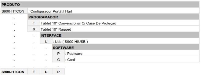 SOFTWARE O S900-HTCON possui diferentes versões em relação à parte de software. O cliente pode escolher a versão básica, onde irão instalados os softwares Pactware e Hart Tool.