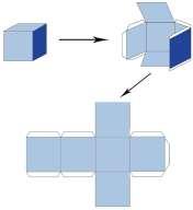 Por exemplo, se desmontarmos um cubo ele terá a forma Vejamos
