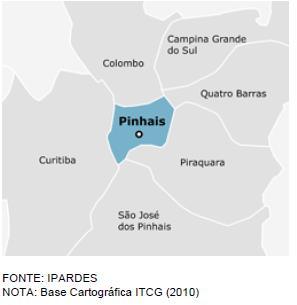 Pinhais Menor em extensão - 60,92 km² É o município mais próximo da