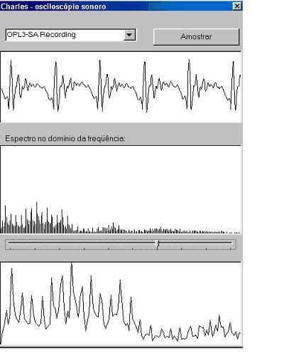 A análise do sinal de voz pode ser realizada a partir de um arquivo de voz previamente gravado (modo off-line ) ou também na medida em que o arquivo vai sendo lido a partir do terminal (modo on-line