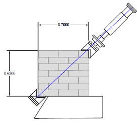 Capítulo 5 - Ensaios à compressão diagonal Valluzzi et al. (2002), Corradi et al. (2010), Borri et al. (2011)).