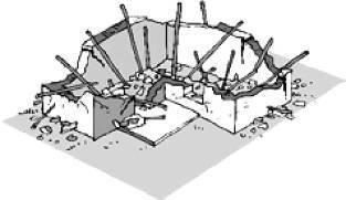 Posteriormente formação do mecanismo de colapso por fendilhação diagonal e desprendimento da parede por fendilhação da parte superior dos cunhais.