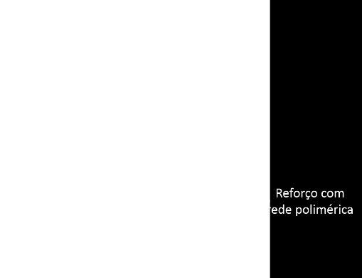 Tipo de Parede Esquema representativo Paredes do tipo 1 (R1) O sistema de reforço sísmico utilizado será através da introdução de reforços internos.