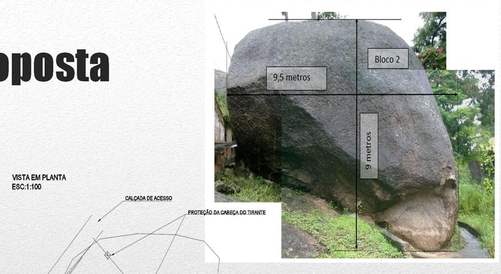 Área A1 Solução proposta Objetivo: proteção das residências situadas abaixo dos blocos de rocha.