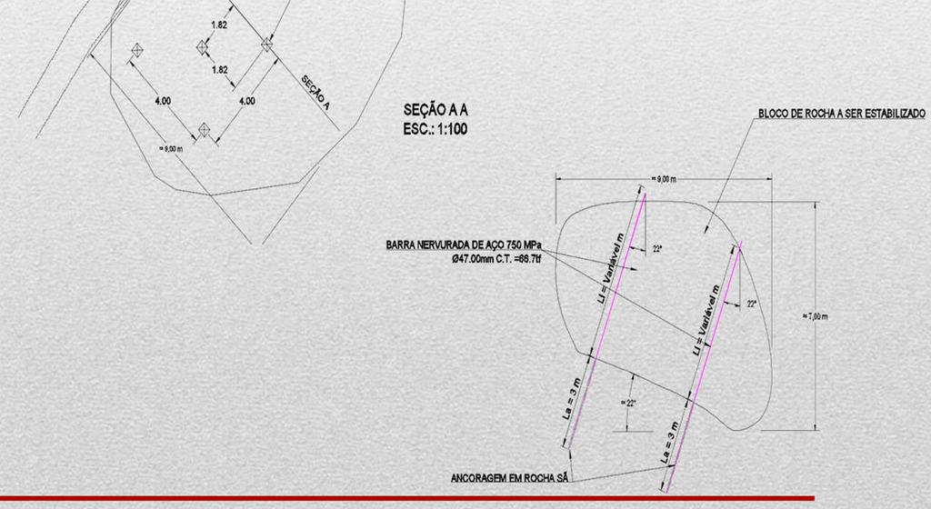 escoamento mínima igual a 700 MPa.