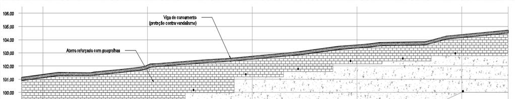 Área A4 Solução proposta Cortina atirantada: trecho crítico do talude, com inclinação de aproximadamente 80.