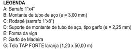 convenientemente fixada e instalada nos pontos de plataformas, áreas de trabalho e de circulação, que tem a função de proteger contra perigos de queda de pessoas, materiais e ferramentas.