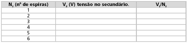 Montar o núcleo do transformador com apenas uma bobina de N1= 800 espiras, que se denomina enrolamento primário e aperte bem os parafusos. Ver figura abaixo. 3.