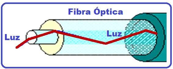 QUESTÃO 03 Com relação às lentes mostradas, pode-se dizer que elas possuem um comportamento óptico: a) divergente e poderiam ser usadas na correção da miopia.
