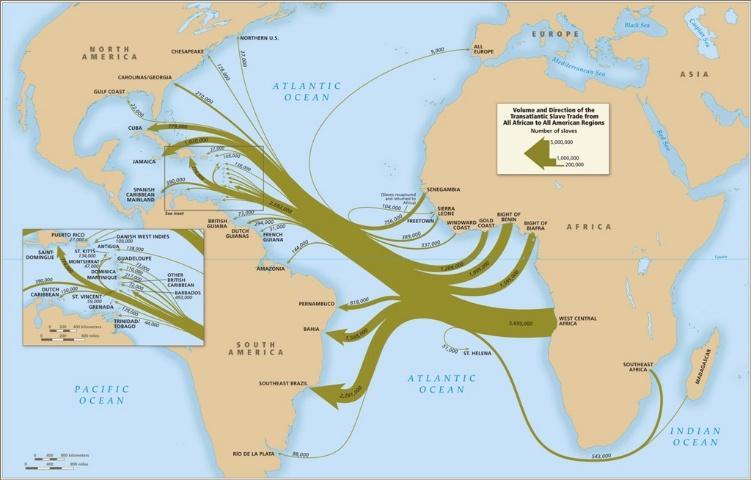 Volume e direção do tráfico de escravos transatlântico,