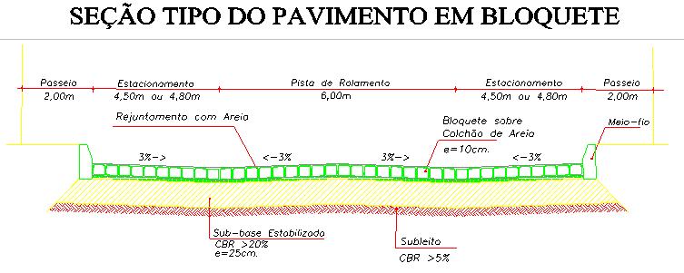 cursos-ecivil.com.