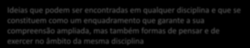 desenvolvidas pelos estudantes em resultado da compreensão de um conceito threshold Metacognição Metaliteracia Threshold Conceitos básicos ou fundamentais que, uma vez compreendidos pelo estudante,