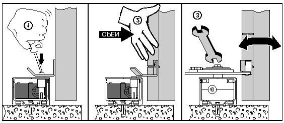 Instruções de utilização Manobra Manual das portadas exteriores Em caso de desgaste ou de falta de tensão, desbloquear a folha [1] com uma chave apropriada e abrir manualmente as portadas [2]