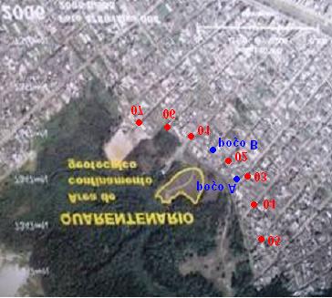 Figura 63 Localização dos pontos de amostragem de água subterrânea Janeiro 2007 5.3. Contaminação dentro e fora do local de risco A.