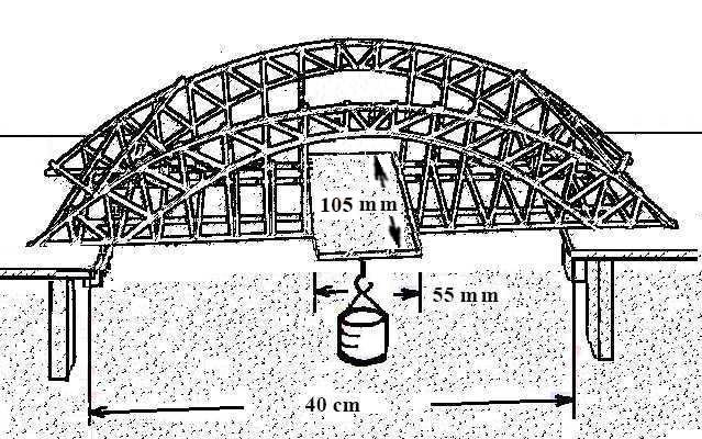 4. O apoio das pontes apenas deverá ser efetuado no plano horizontal da superfície inferior do vão. Não é permitido qualquer outro apoio complementar. 5.