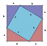 Um quadradão usando quatro triângulos e os quadrados amarelo e verde Se retirarmos das duas figuras montadas os quatro triângulos, o que podemos