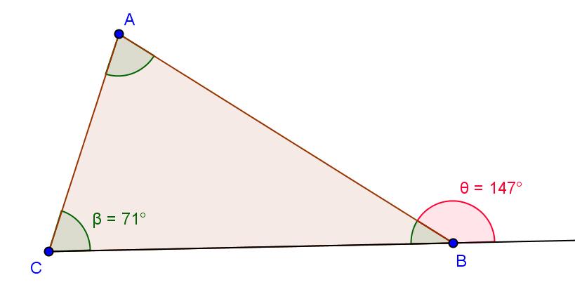 PARTE II (1) (nossa autoria) Todo ângulo externo de um triângulo mede mais do que qualquer dos ângulos internos a ele não adjacentes.