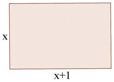 Vamos pensar agora em outro problema que também envolve uma equação de 2º grau de uma forma um pouco diferente da que você viu acima? 11 Roteiros de Ação Uma sala de aula retangular tem 20m² de área.