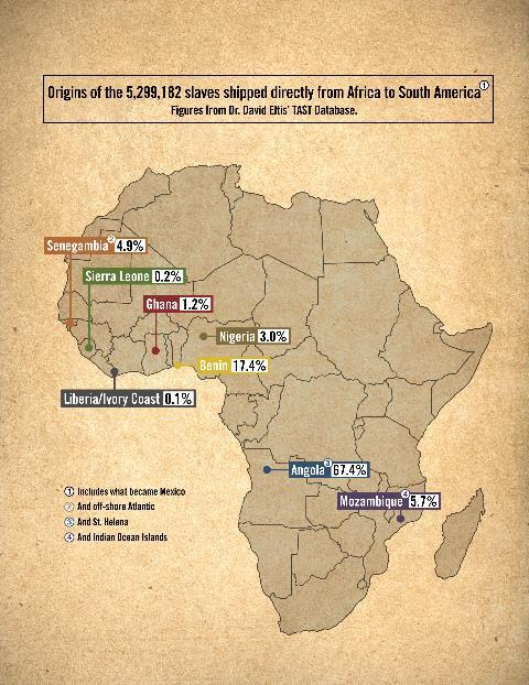 38 Figura 6-Origens dos escravos africanos levados ao território sul-americano.