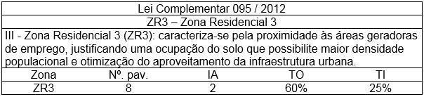 16 Tabela 01 processos de OODC e suas respectivas contrapartidas no Município de Criciúma.