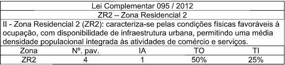 19 Observa-se que para o mesmo empreendimento considerando os 16 apartamentos inicialmente previstos sem considerar a OODC o custo foi de R$ 3.788.