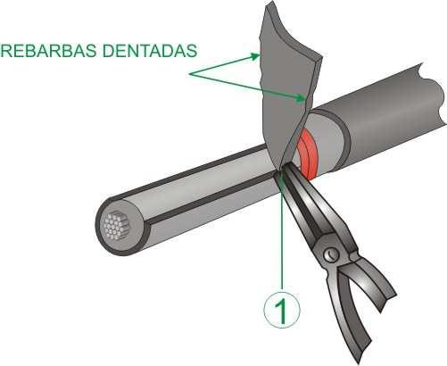 fita. Repita esta operação para a outra metade a camada semicondutora.