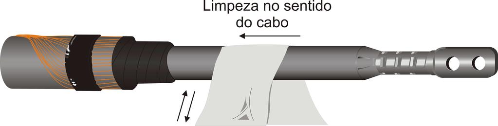 & NOTA: - A limpeza do cabo deve ser no sentido do cabo e não no sentido do fim do cabo, pois a isolação pode ser contaminada pela semicondutora e provocar queima da terminação.