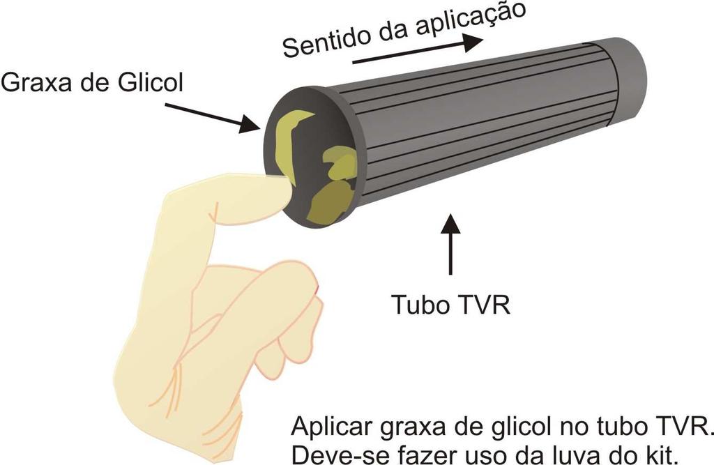 &$ Montagem das Saias Isolantes NOTA: Para a terminação da Prysmian, o conector terminal deverá obrigatoriamente ser