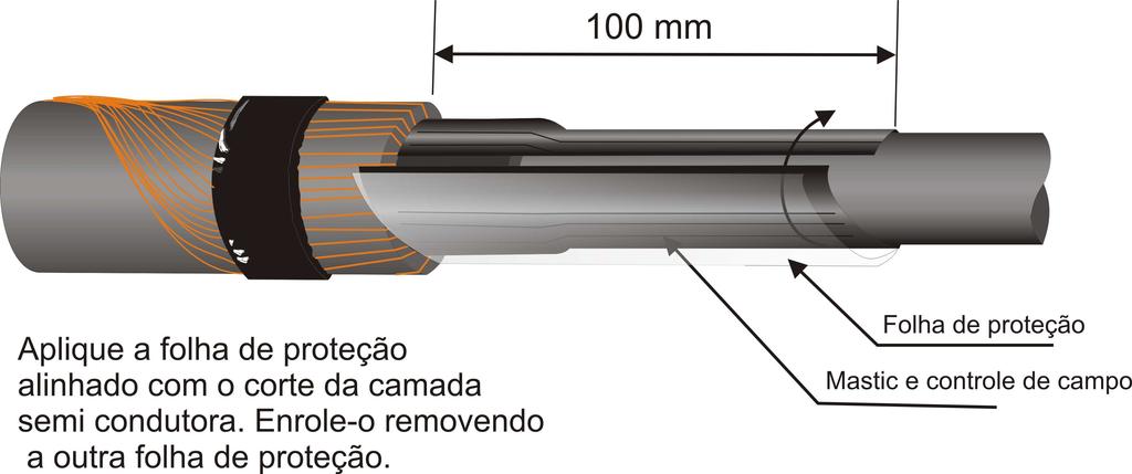 8. PROCEDIMENTOS ESPECÍFICOS TYCO Controle do campo elétrico Aplique Mastic de controle de campo (Verde ou preto) alinhado com o