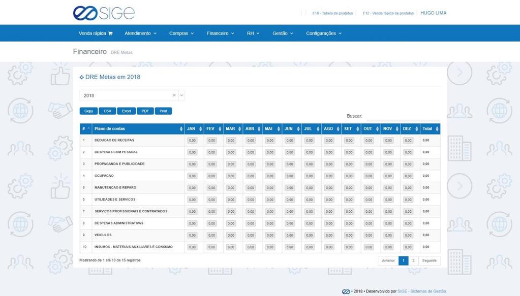 Figura 38. DRE metas. Defina uma quantidade mensal para ter uma base de controle financeiro.