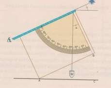 Distâncias inacessíveis 1. Quadrante O quadrante é um instrumento que permite medir a amplitude do ângulo formado pela horizontal e uma linha visual.