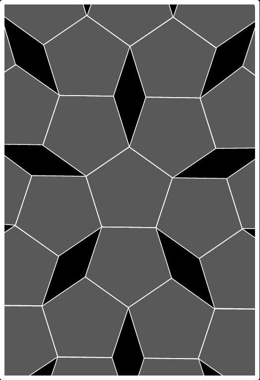 Elas dão origem a figuras geométricas com simetrias de 3 a ordem (triângulos), 4 a ordem (quadrados e retângulos) e de 6 a ordem (hexágonos).
