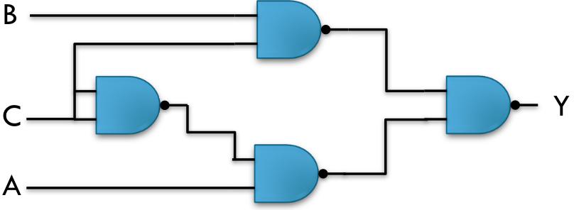 7/8 11 - Se x, y e z são variáveis booleanas, considere as seguintes igualdades: 1. x e (y ou z) = (x e y) ou (x e z) 2. x ou (y e z) = (x ou y) e (x ou z) 3.