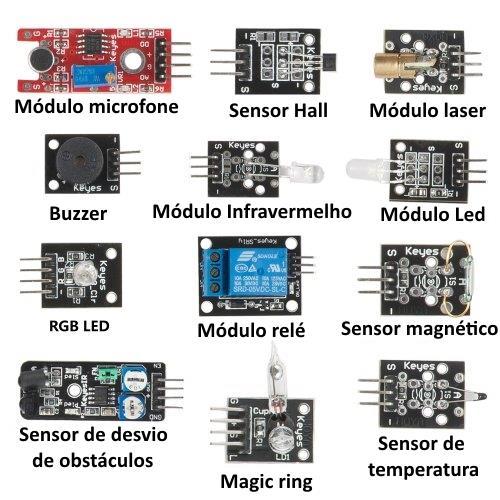 Depois de programado, o micro controlador Arduino pode ser usado de forma independente, ou seja, você pode colocá-lo para controlar um robô, uma lixeira, um ventilador, as luzes da sua casa, a